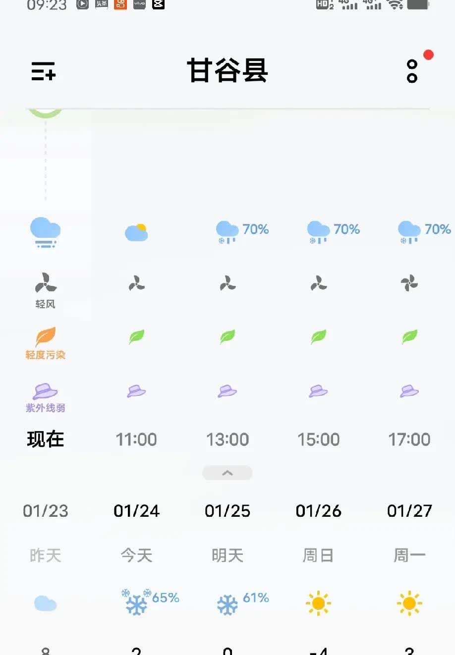 甘洛县天气预报在线