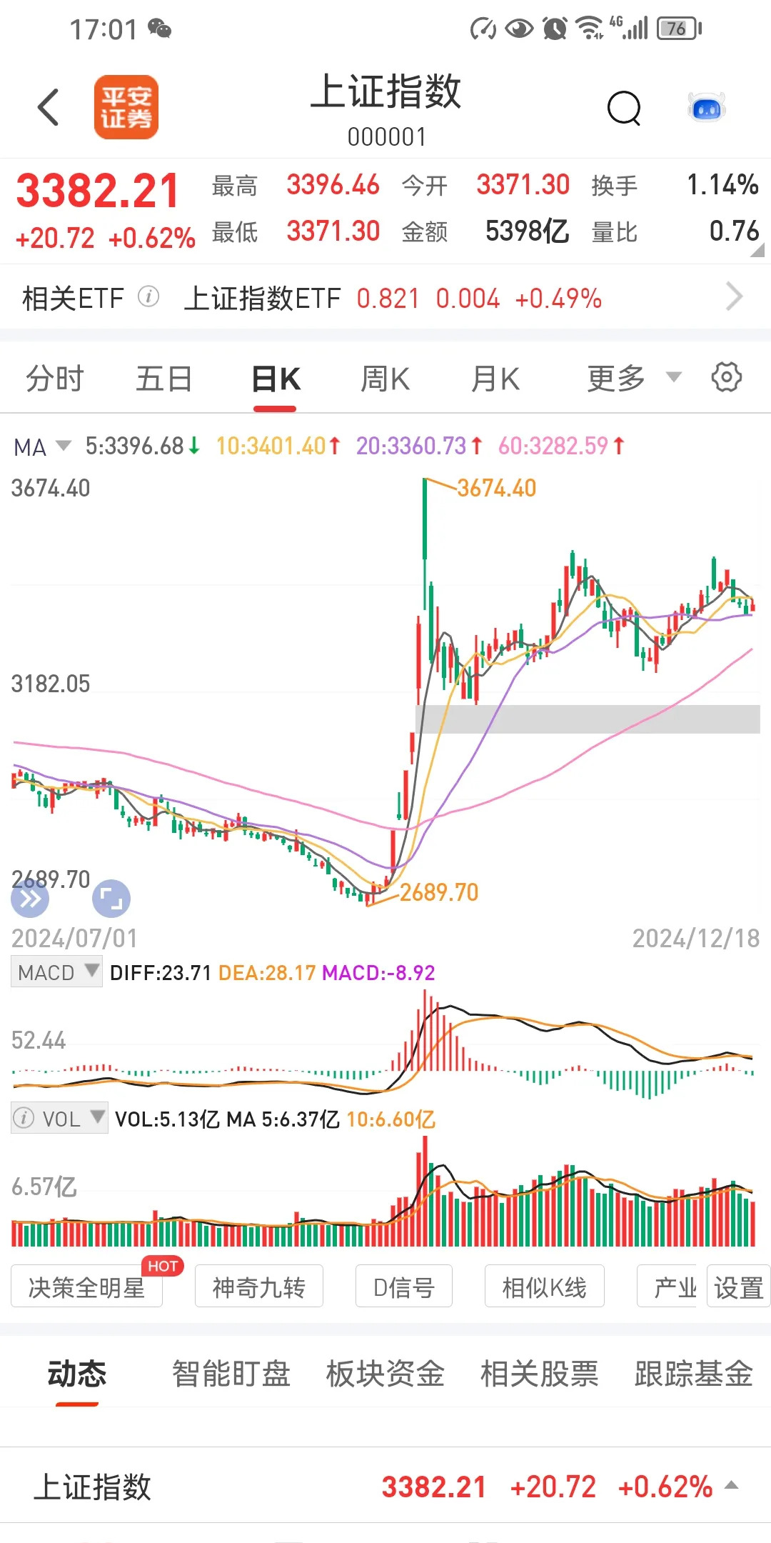 纽约股市三大股指10日大幅下跌