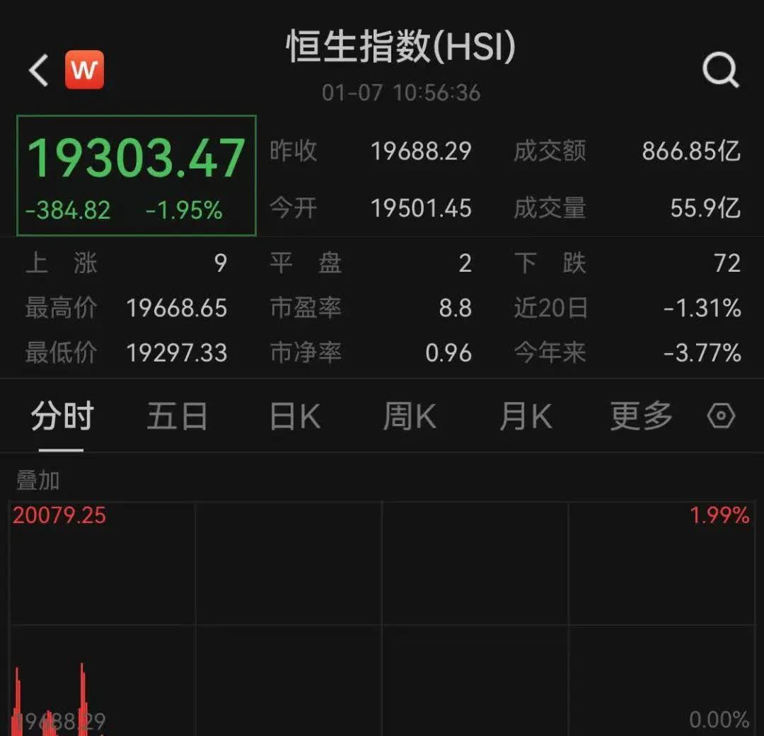 海峡股份股票=海峡股份股票代码