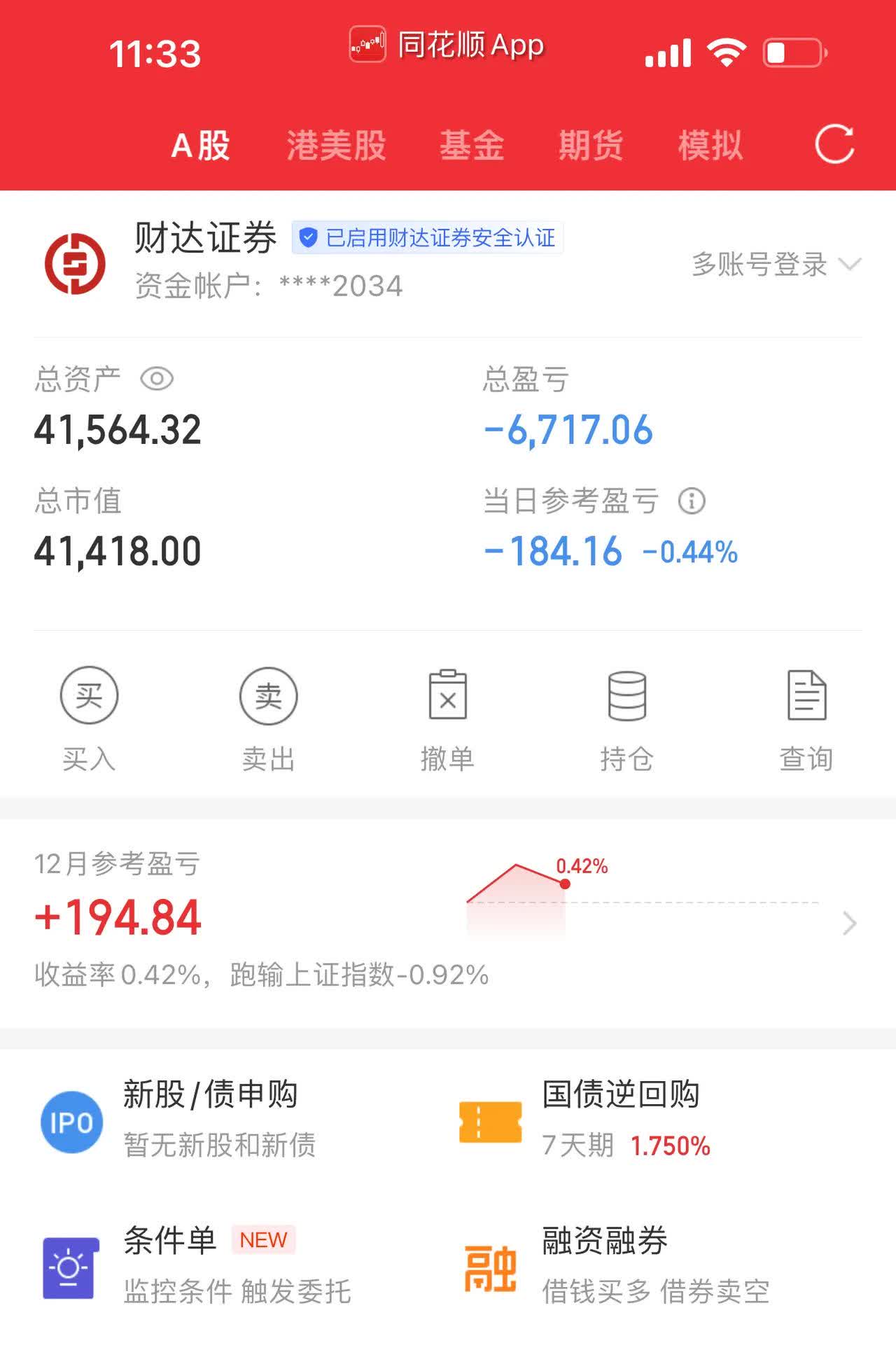 关于2021炒股三个月亏了20多万的信息
