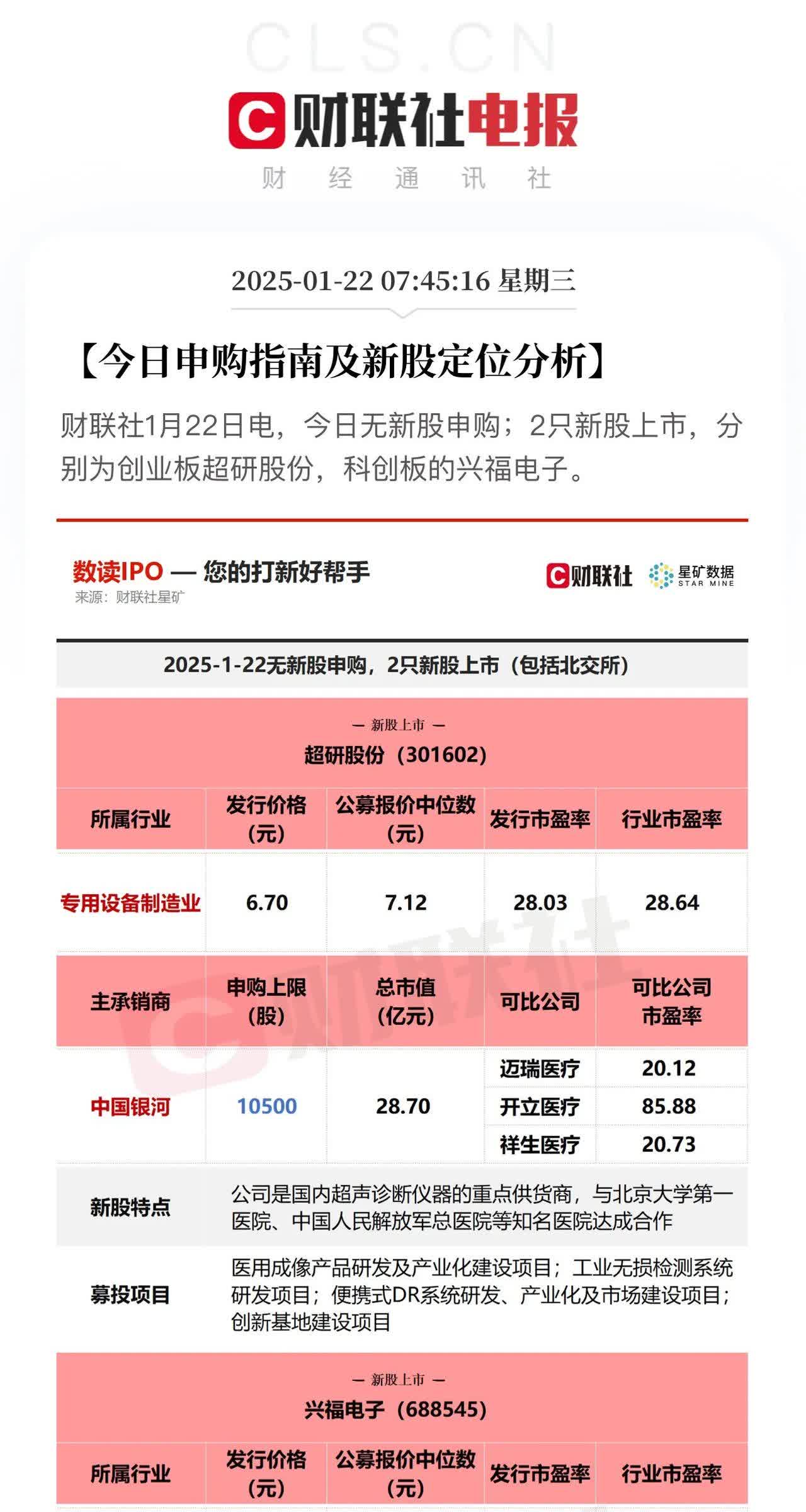 近期创业板次新股(最近创业板新股一般几个涨停板)