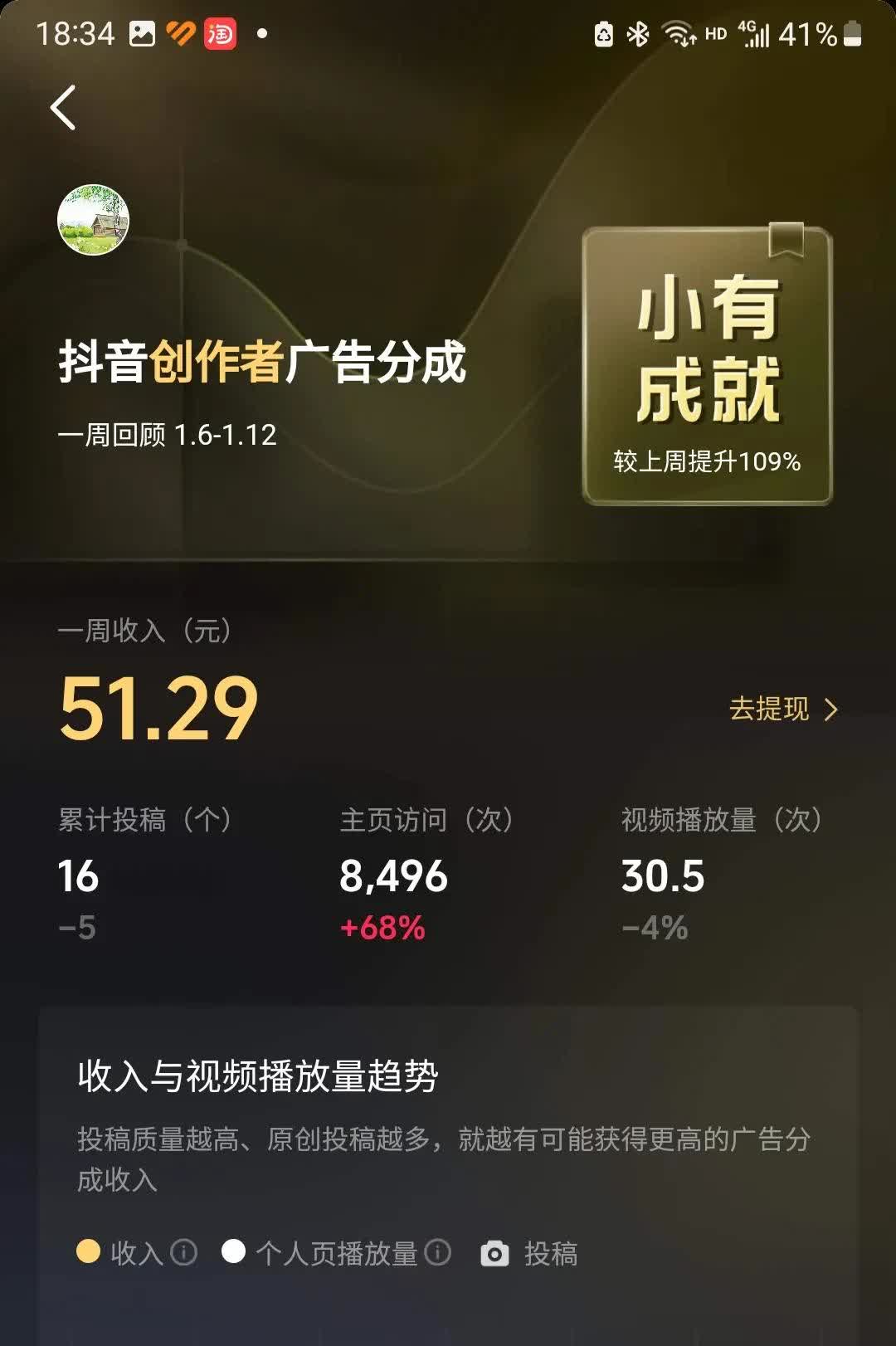 快手段子点赞挣多少钱（快手段子点赞多少有奖励）