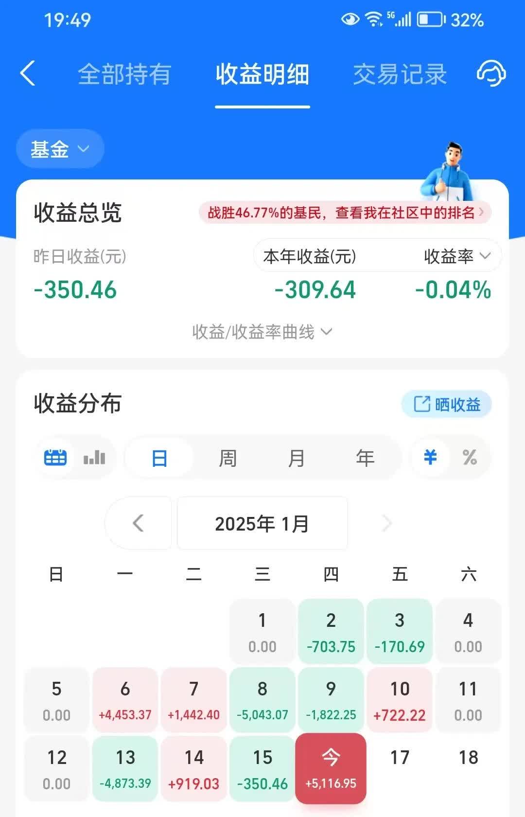 浮动收益基金（浮动收益基金怎么算） 浮动收益基金（浮动收益基金怎么算）《浮动收益型是什么意思》 基金动态
