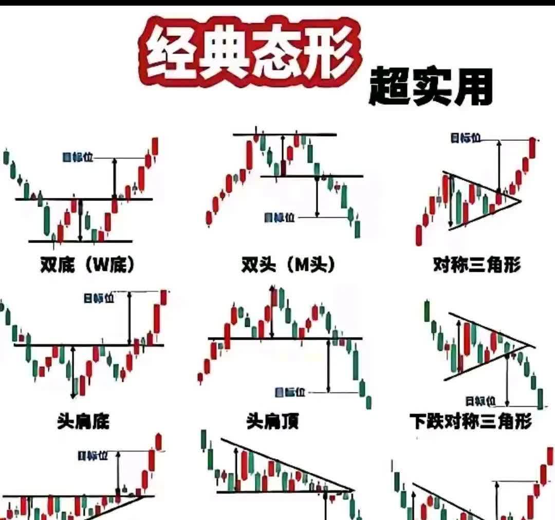 股票s和b(股票S和B代表什么)