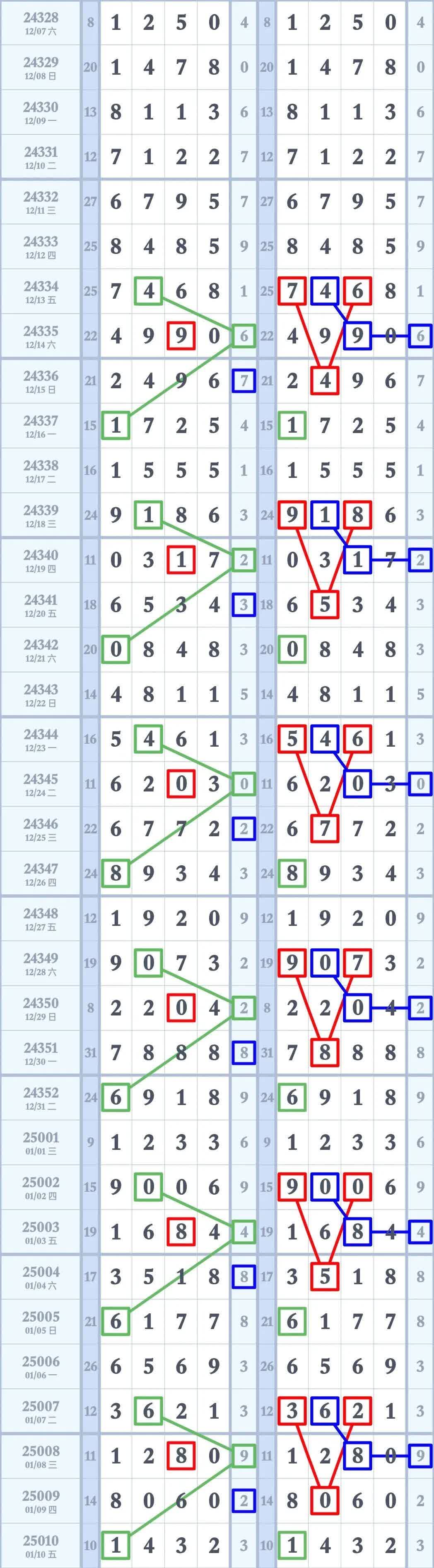 生活啊,它不仅仅是一路不停地向前奔跑,更需要我们