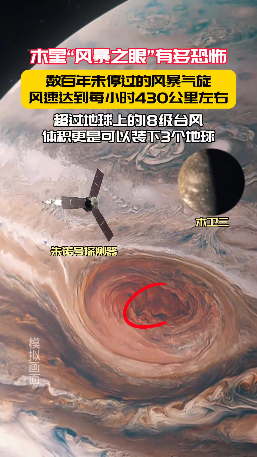 木星的"风暴之眼"有多恐怖,它的风速达到时速430公里
