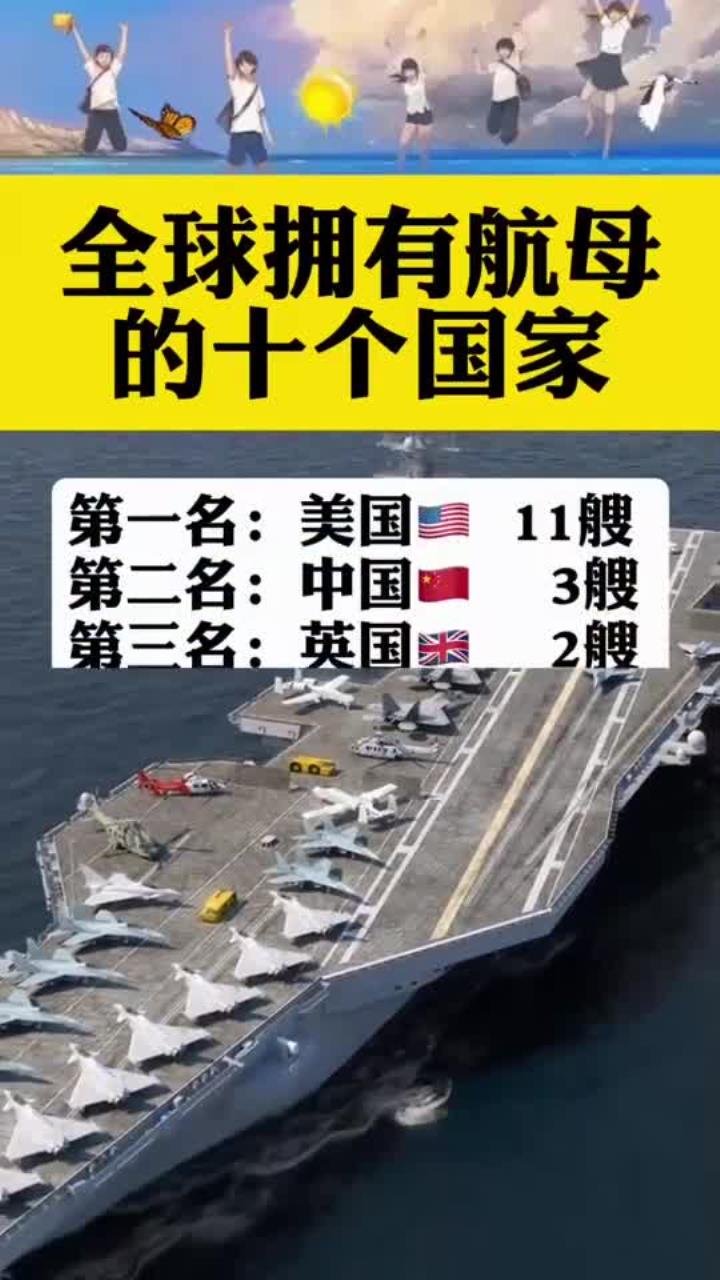全球拥有航母的十个国家