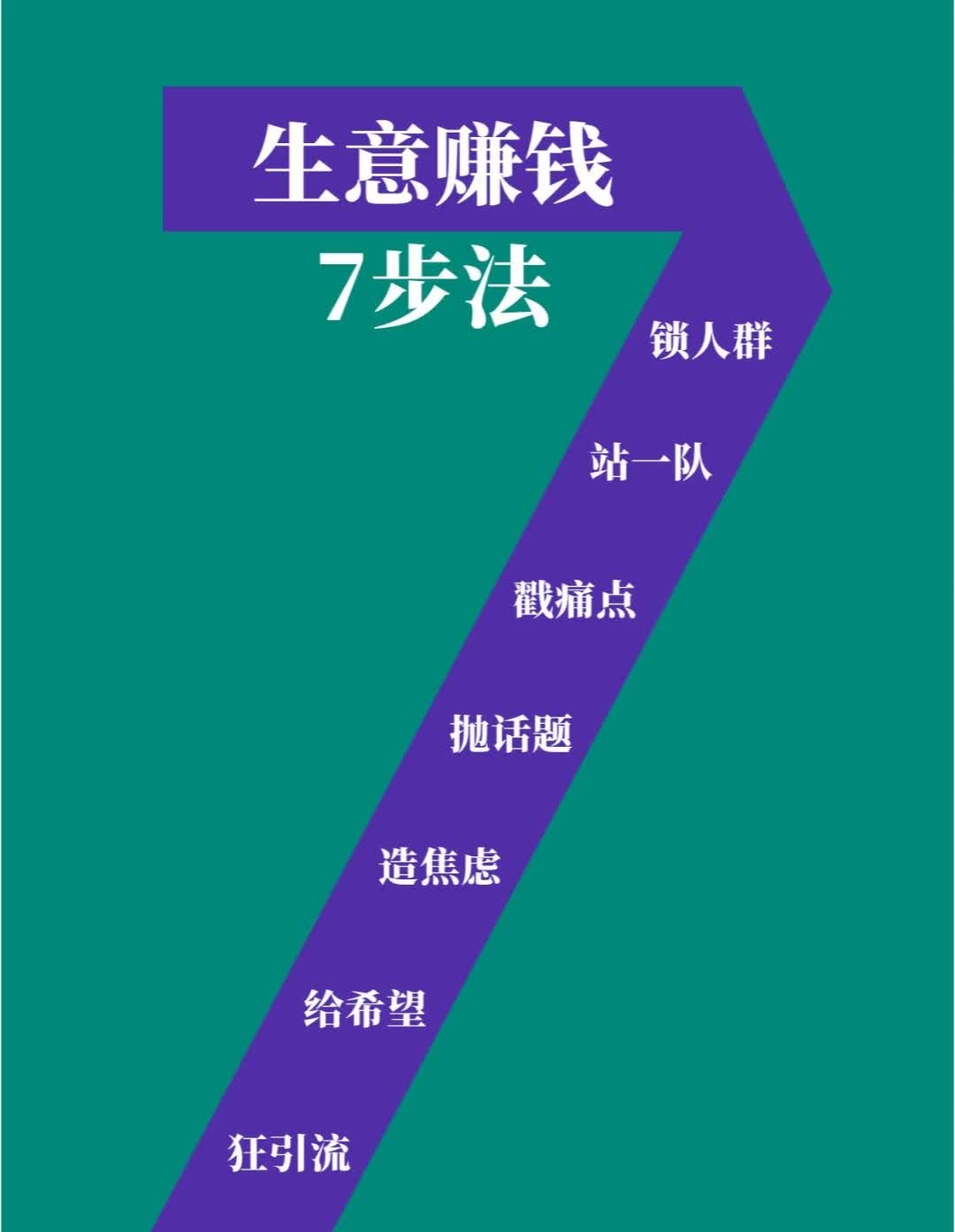 适合一个人干的投资(一个人适合干什么投资小的生意)