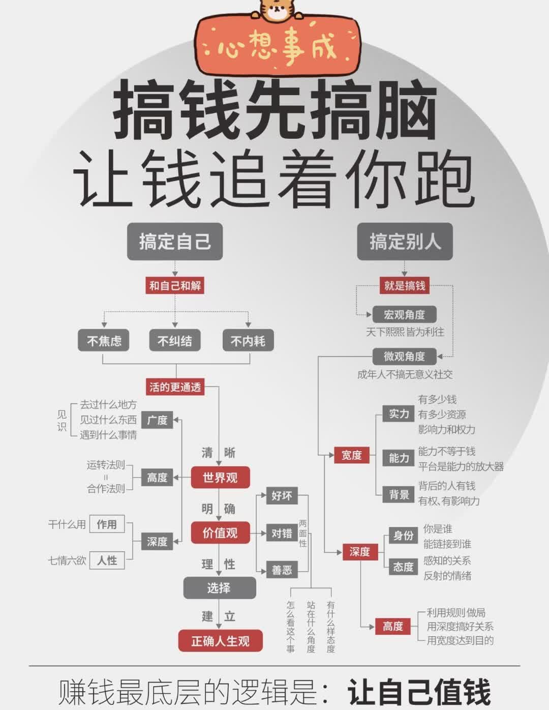 今年致富零成本生意(今年致富零成本生意怎么样)