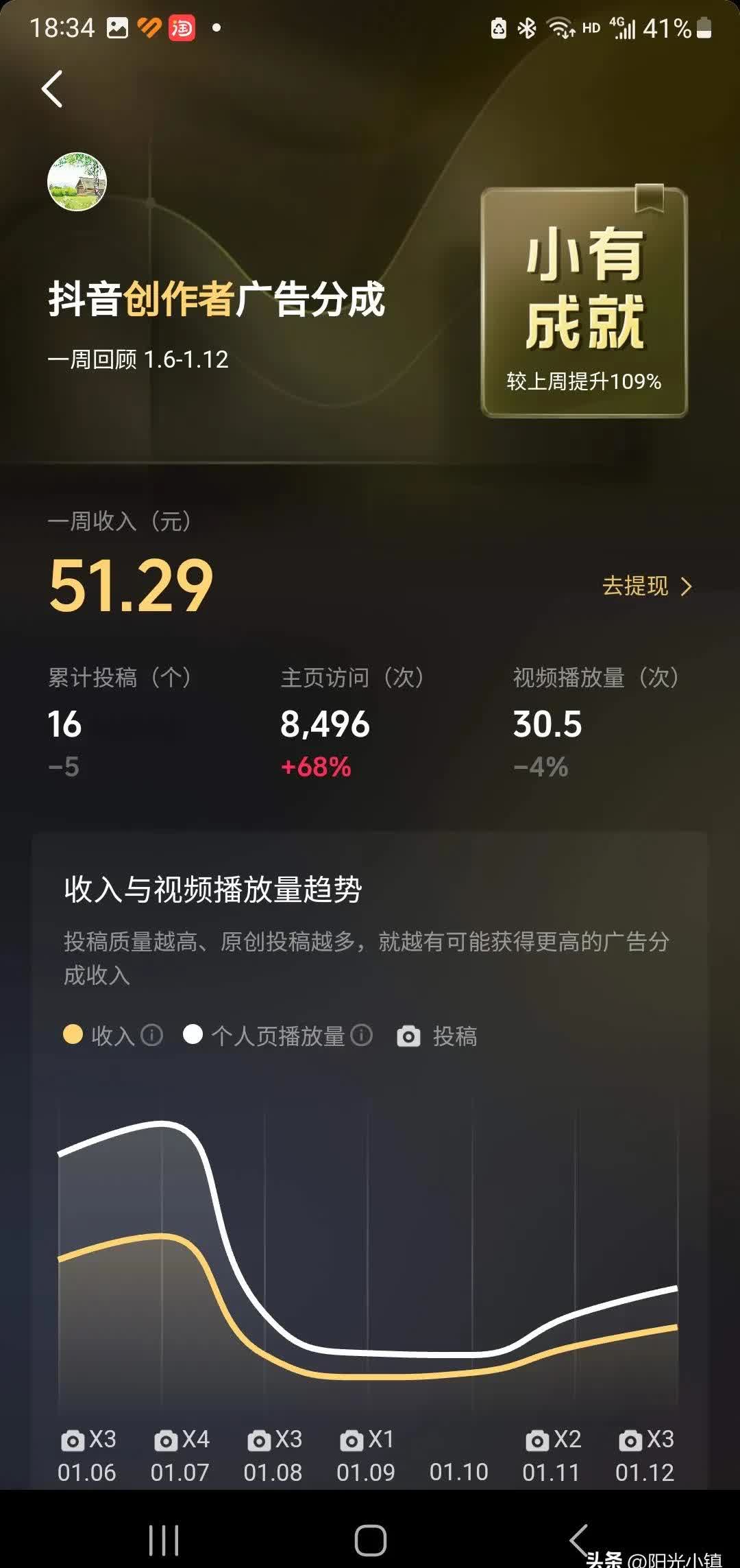 快手粉丝够5000怎么收益（快手粉丝够5000怎么收益高）