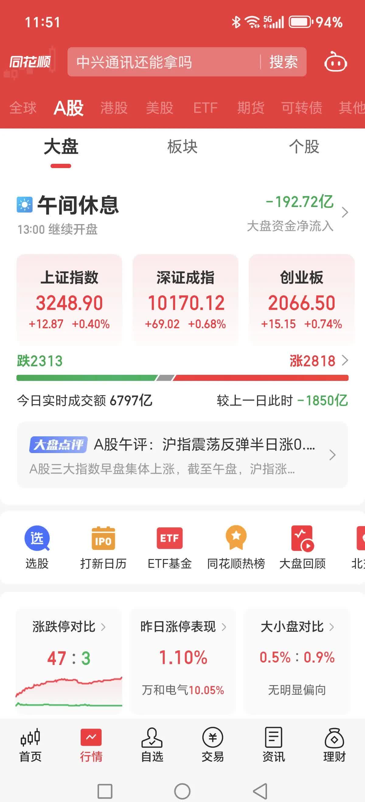 股市权威网站(股票官方权威网站排行)