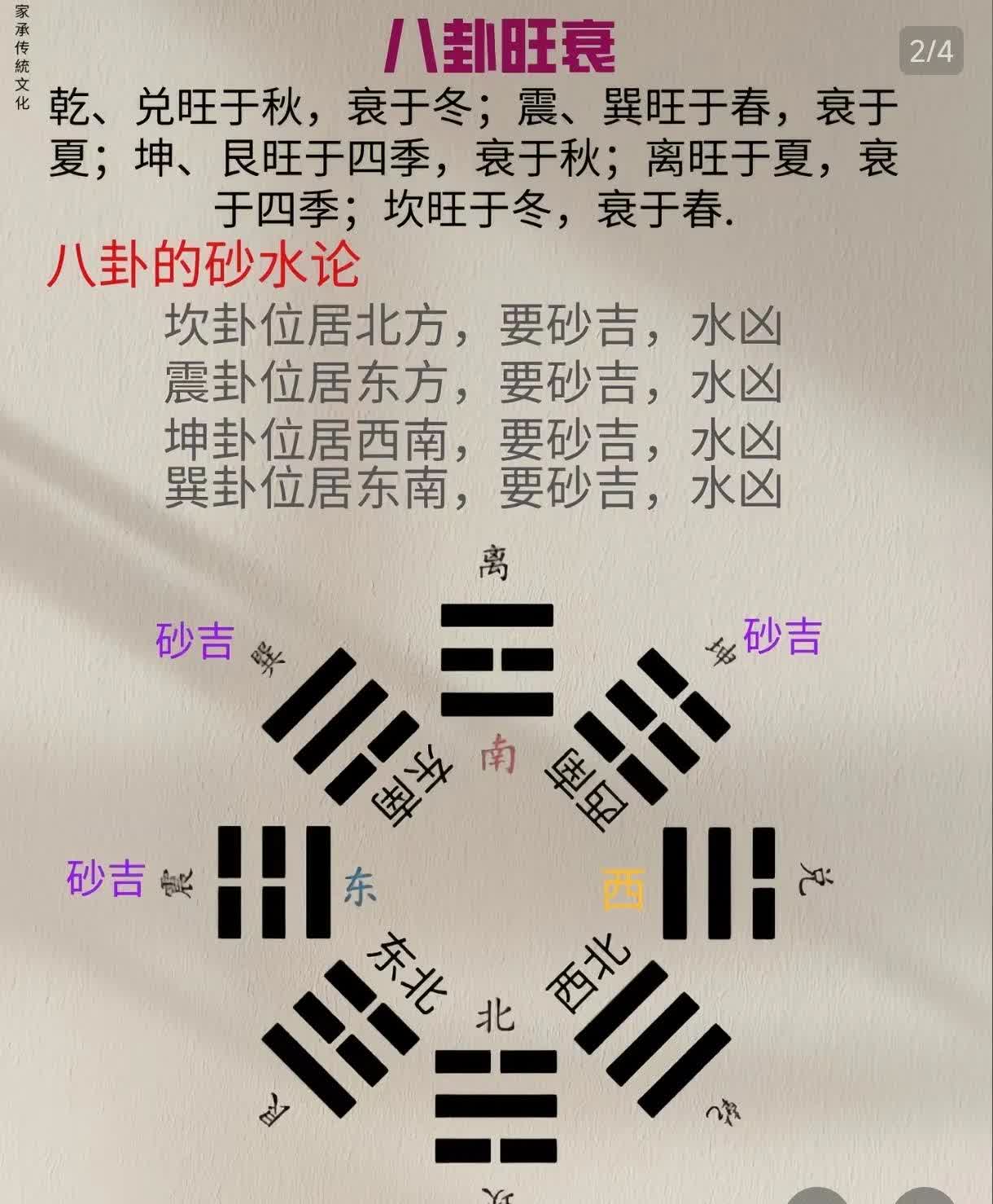 挠场的科学丨四、穿梭阴阳的挠场mdashmdash道家风水、八卦、布阵的简单介绍