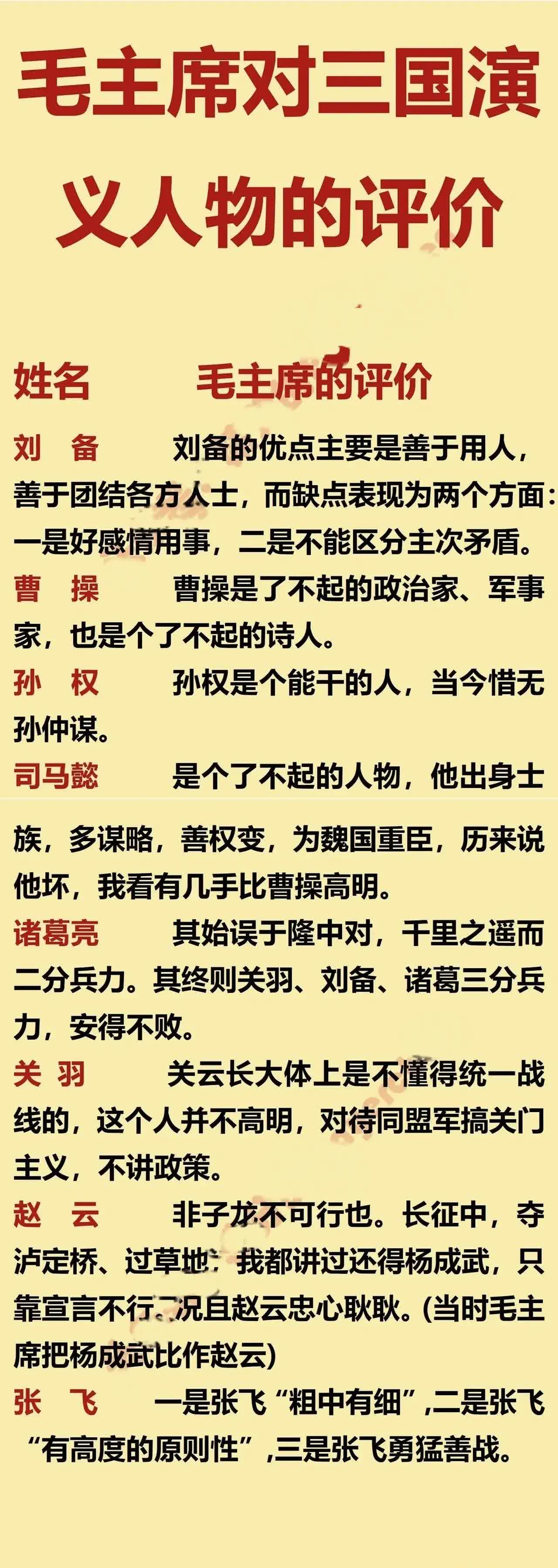 假冒刘协的小说投靠袁绍