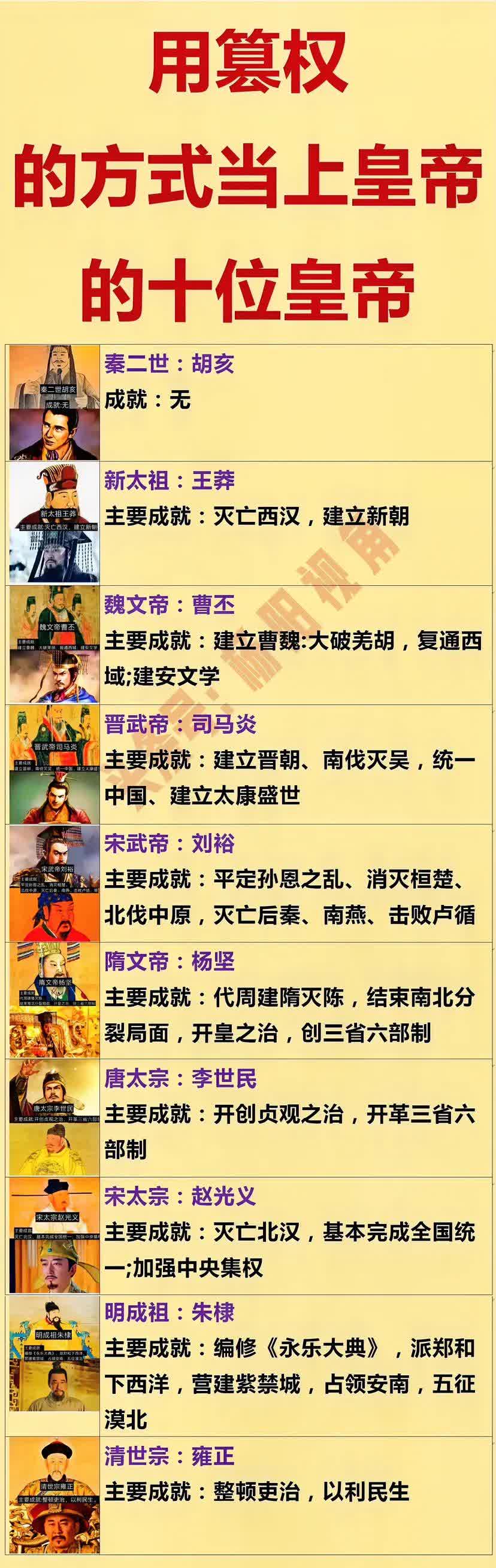 人皇地位