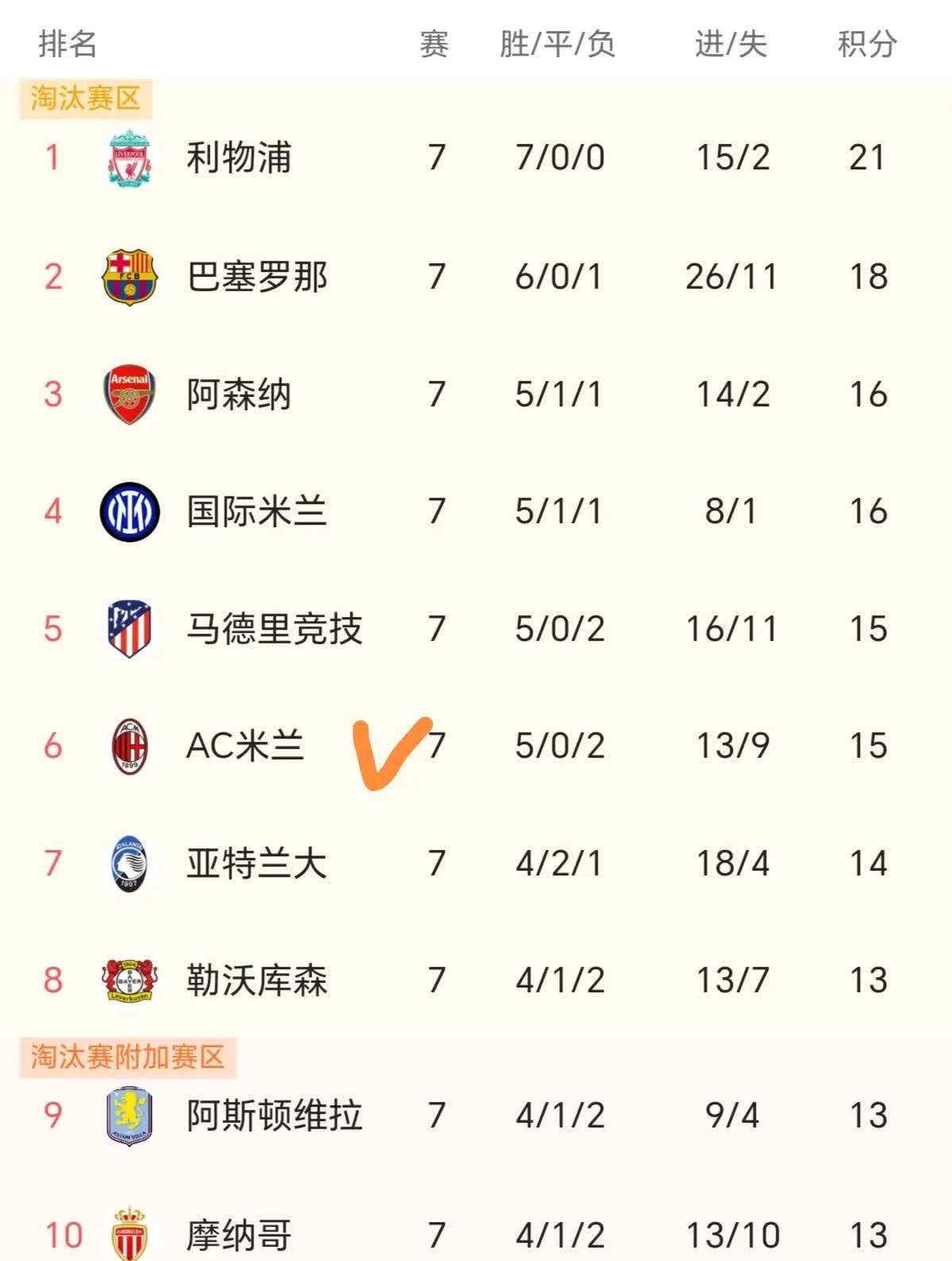 关于米兰体育：冠军印记：历史上那些闪耀的运动成就的信息