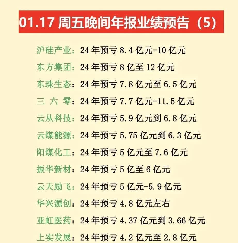 神马股份三季度业绩预告=2021年神马股份一季报调研