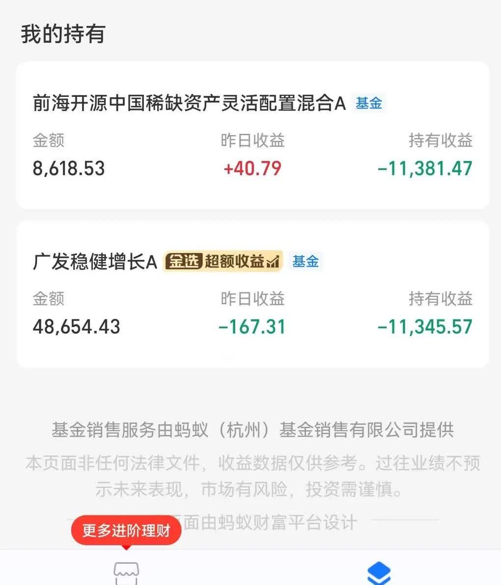 图1的朋友是天天基金网上买的基金,图2的朋友是支付宝平台买的基金