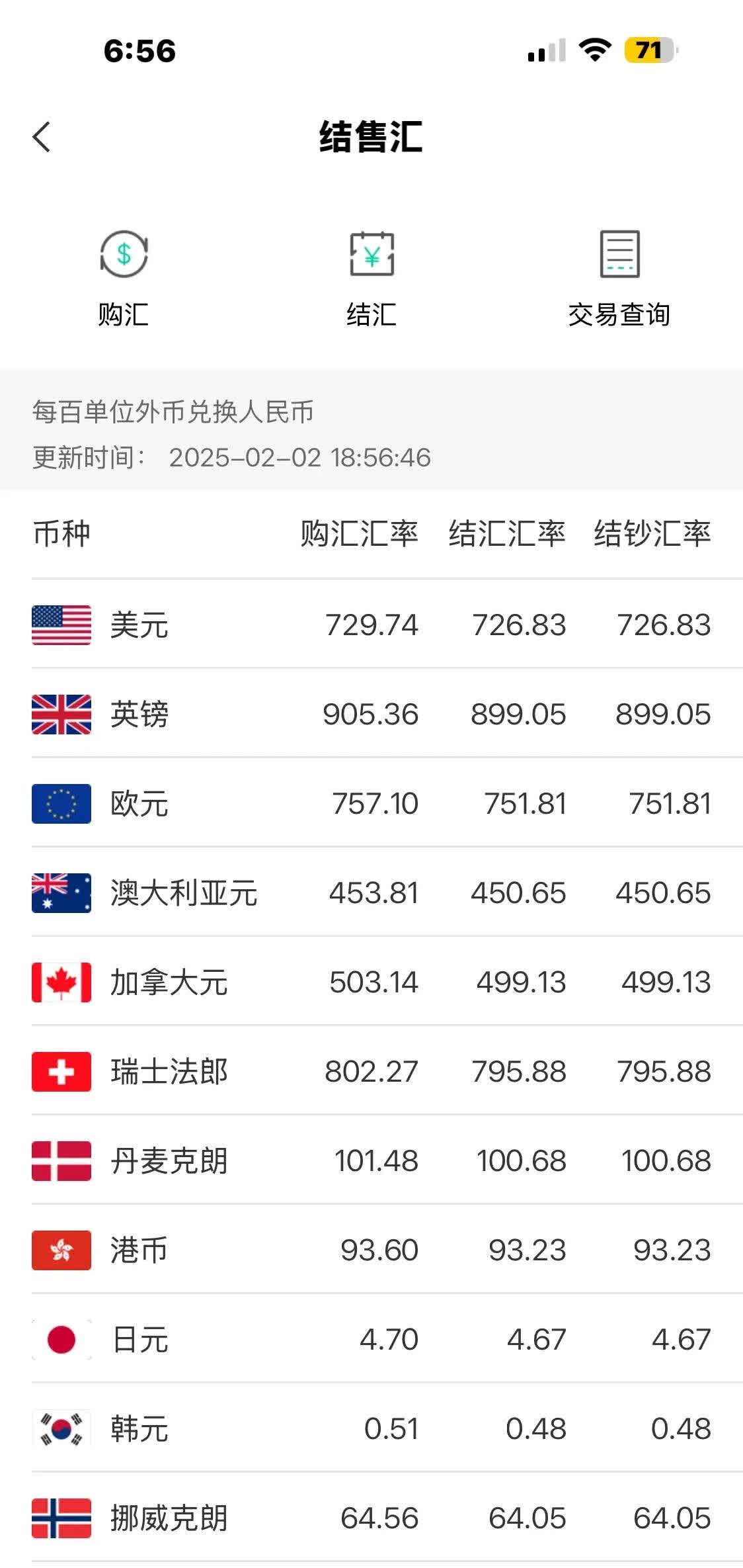 shib币流通市值(shib币市值排名今日)