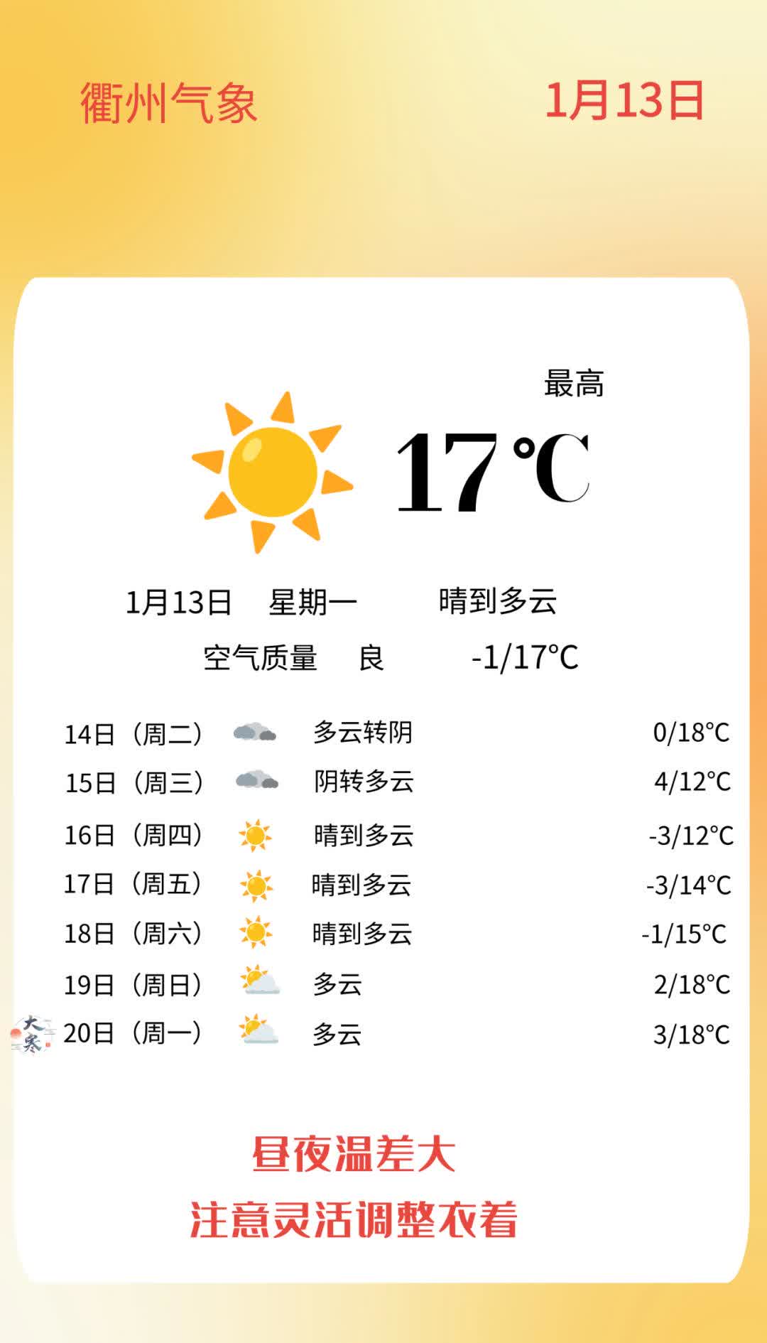 项城天气预报