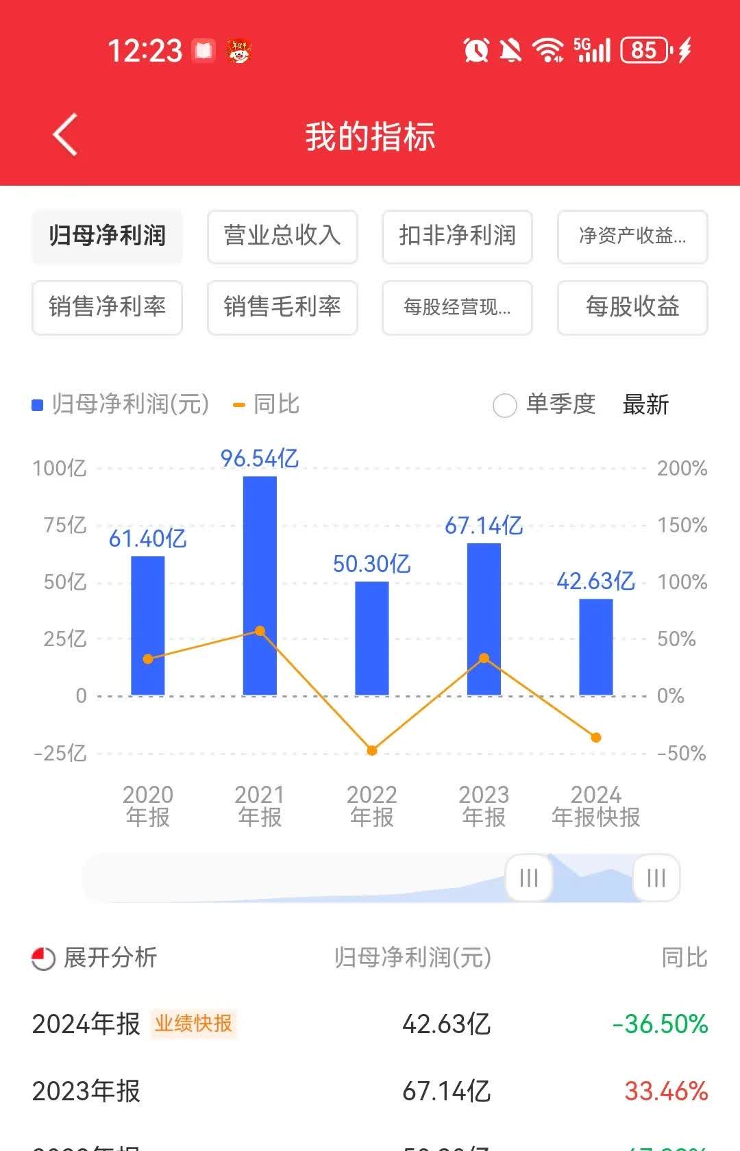 神马股份深度分析=神马股份600810股吧