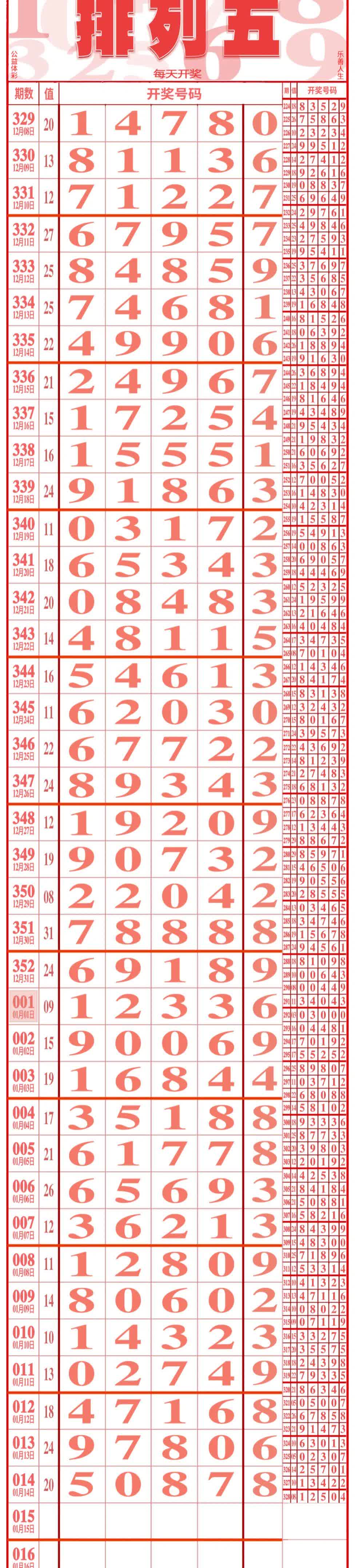 蛇婆皮空号应该填写什么够力七星彩奖表安装开奖号1月15日五 千