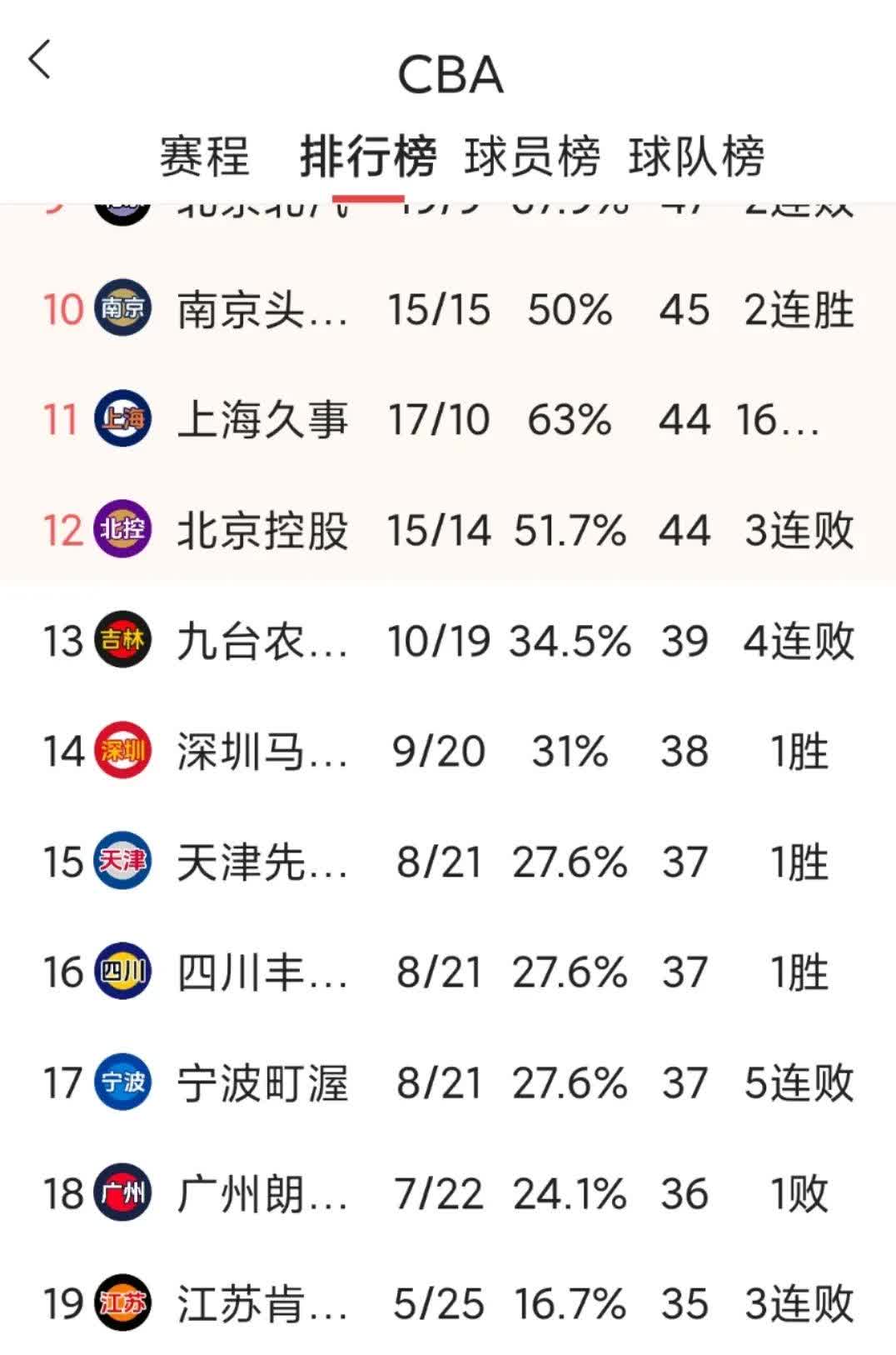 🥀2026🎱世界杯🐔让球开户🚭广东队总冠军次数 🏆hg08体育38368·CC🎁 