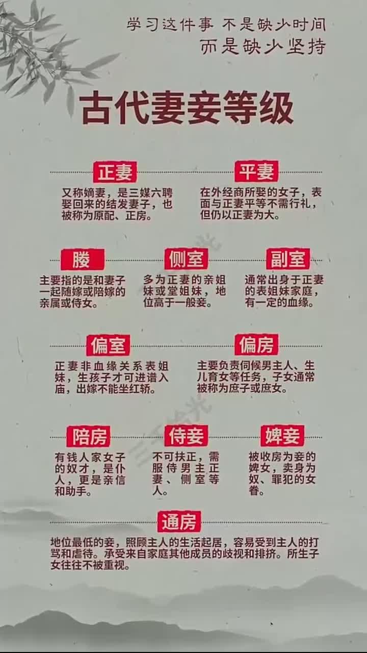 侍妾伺候规矩