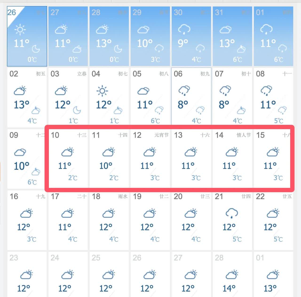 成都天气预报天