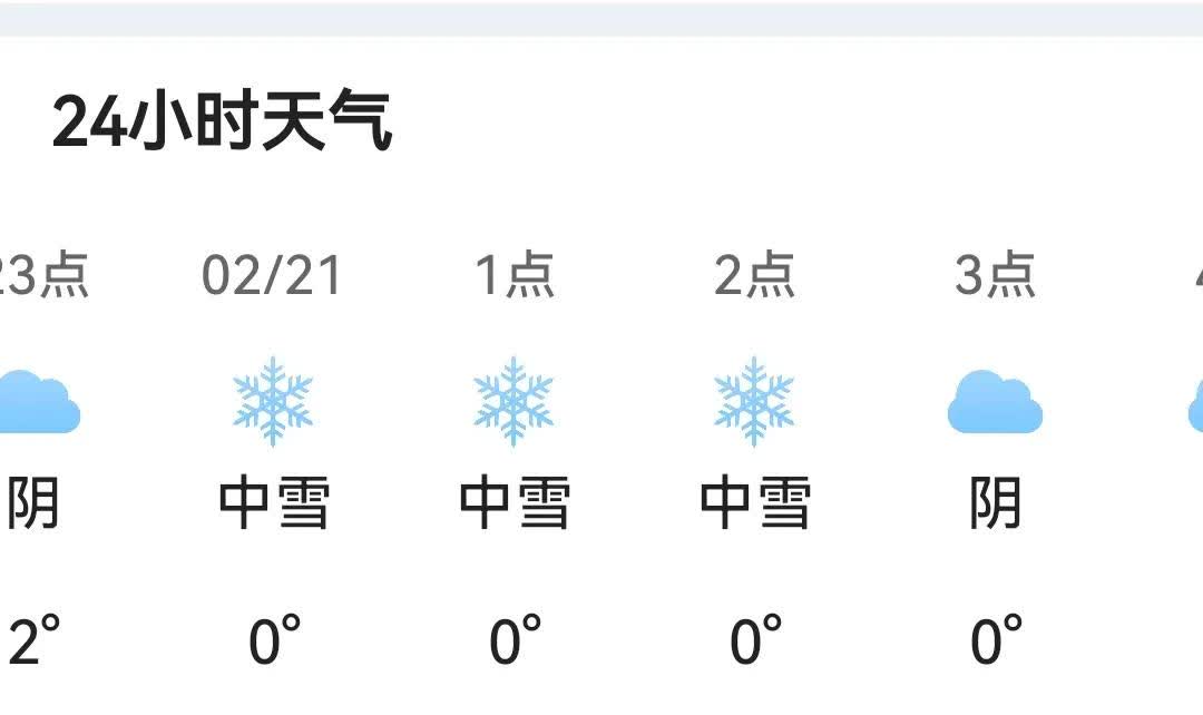 今天洛阳天气预报预报