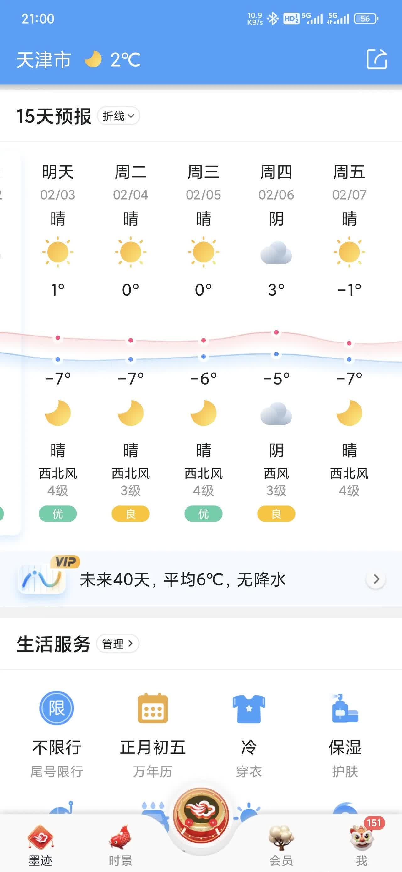 永城一个月天气预报