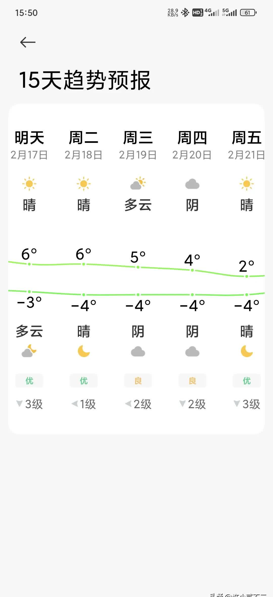 滑县白道口天气预报预报