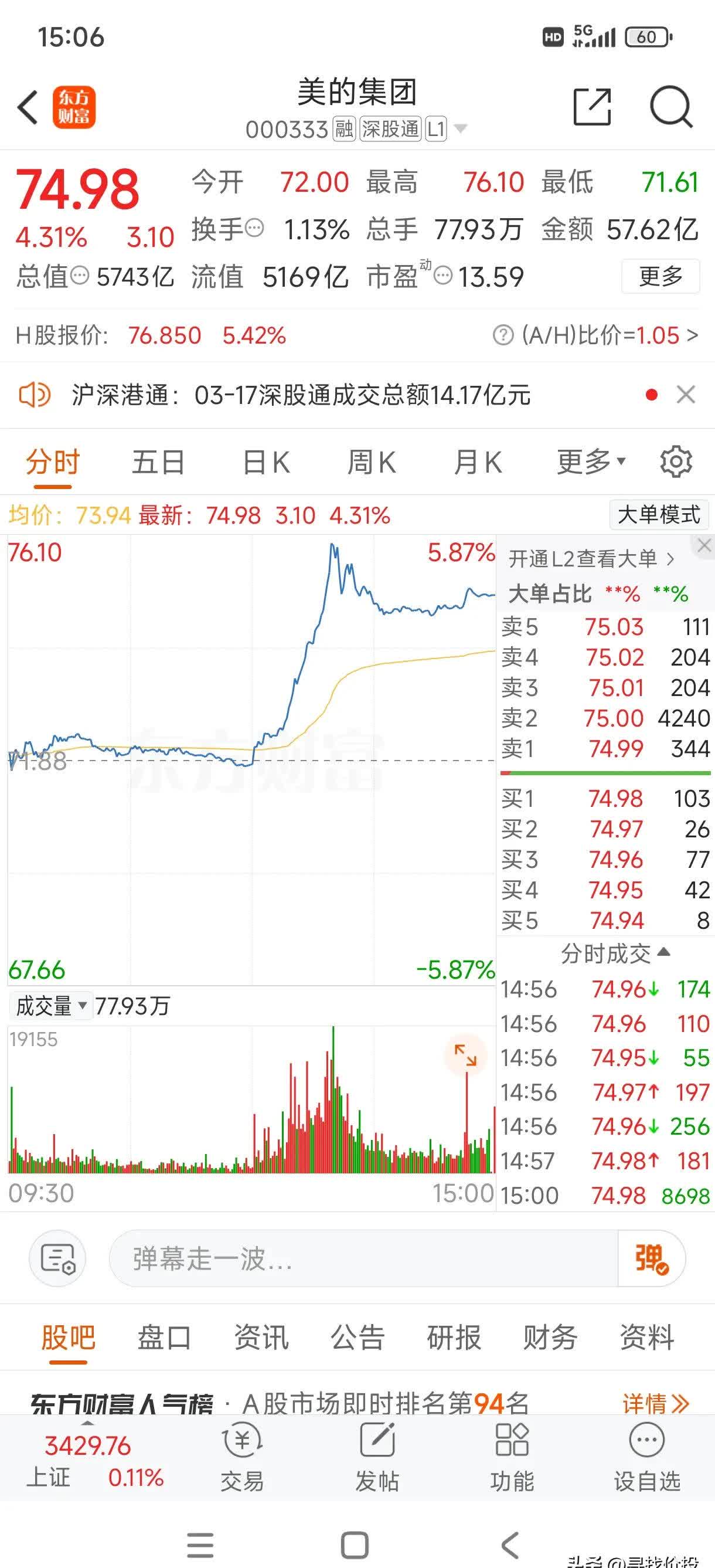请查一下郴电国际的收盘价财经须知