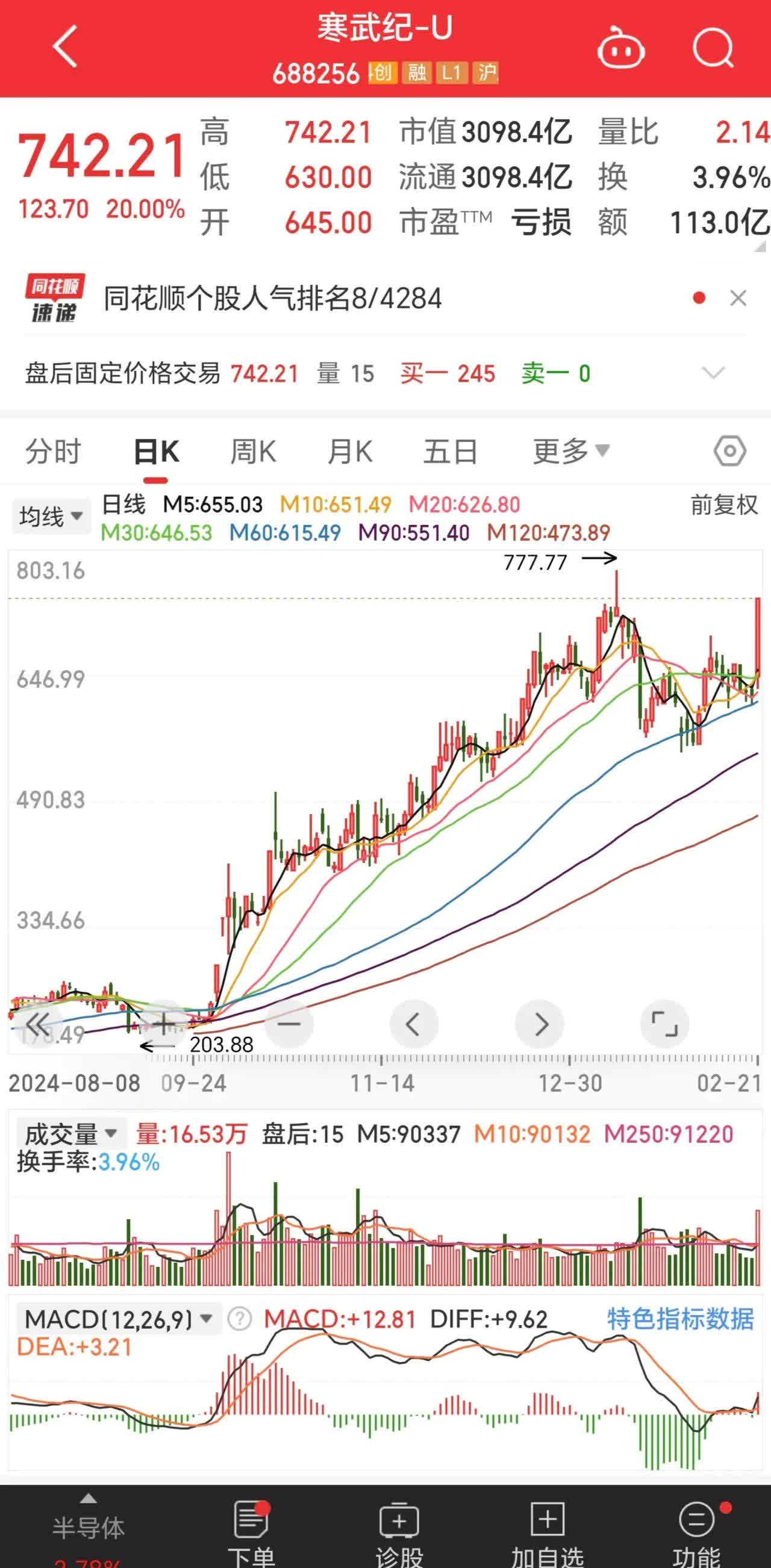股票行情怎么玩