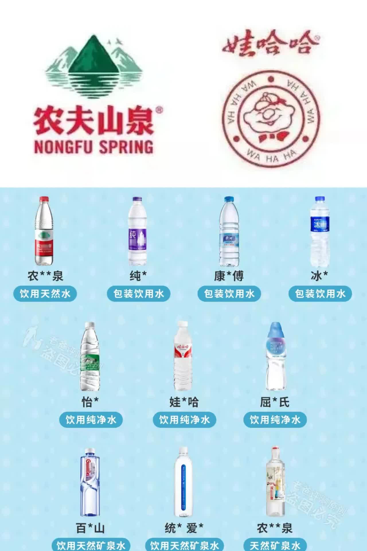 中国矿泉水排行榜前十名