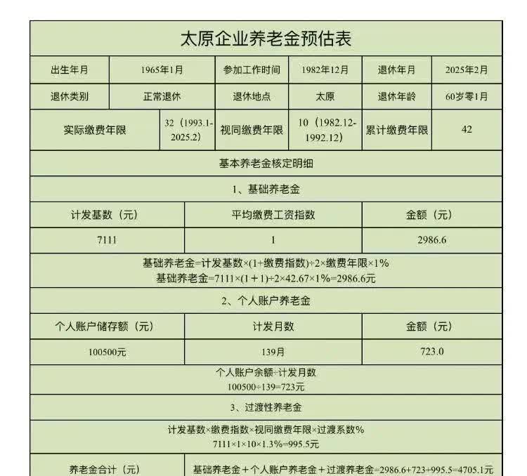 山西养老金认证时间截止日期(山西养老认证时间是每年几月几日?)
