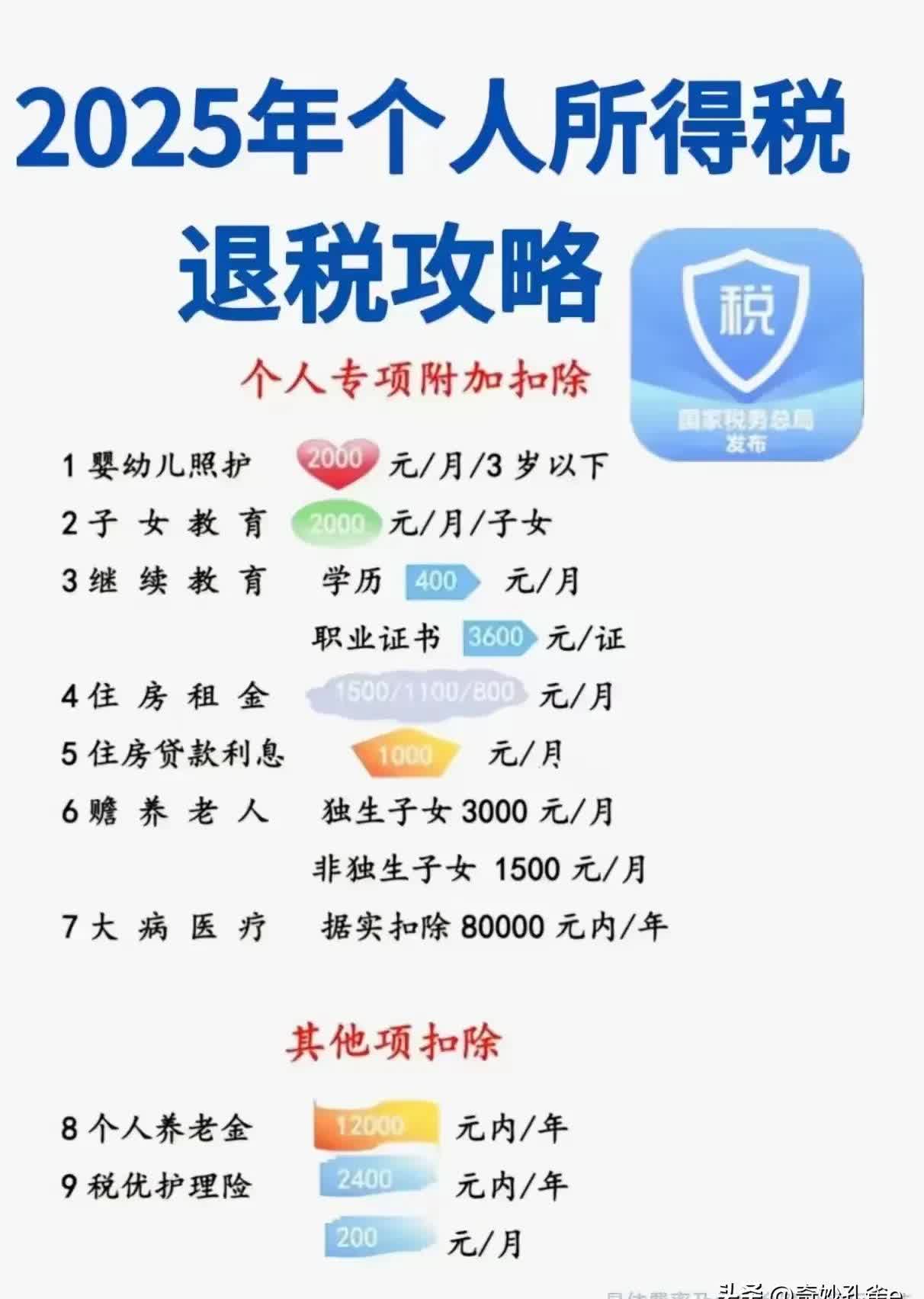  疫情期间三项服务免征增值税(疫情期间三项服务免征增值税是什么)