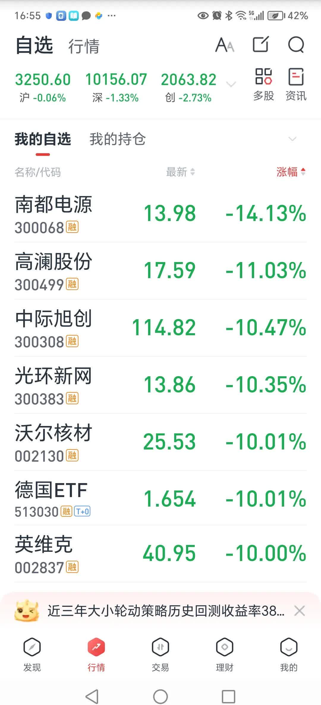 000676智度今日行情=000676智度股吧同花顺