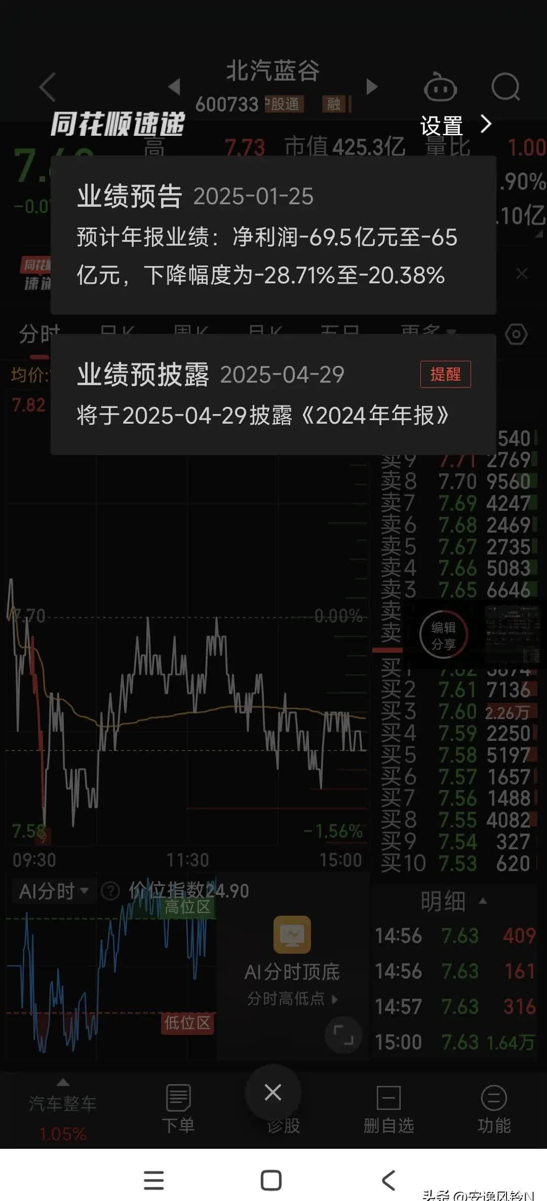 今日北流股票分析