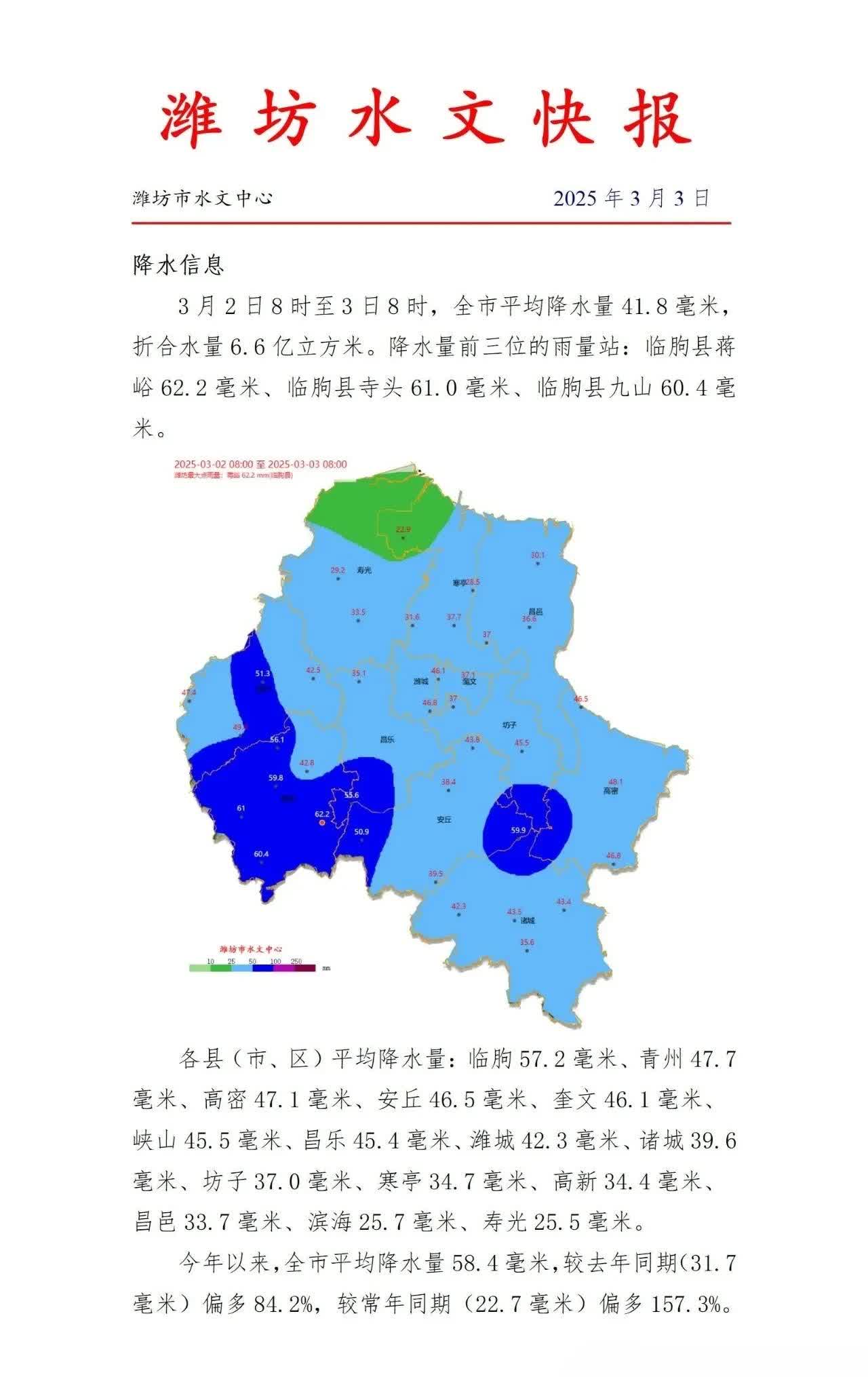 潍坊青州天气预报在线