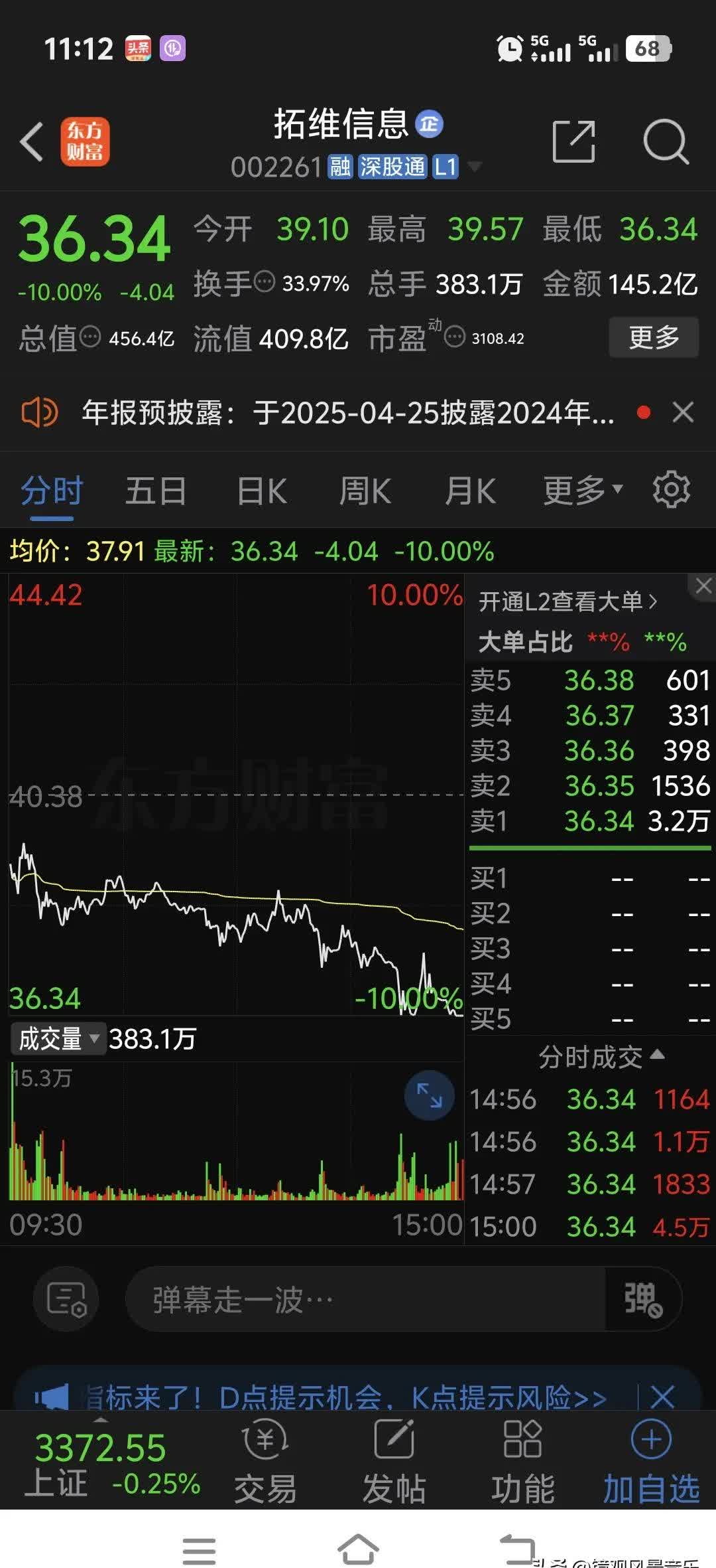 拓邦股票行情