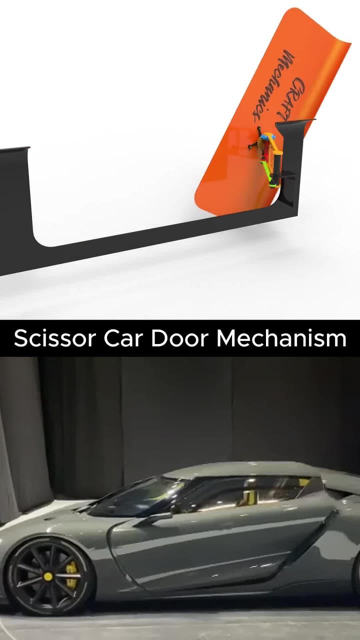 剪刀式车门设计揭秘,探索汽车机械原理
