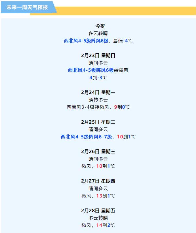 天津蓟州区天气预报在线 天津蓟州区天气预报在线