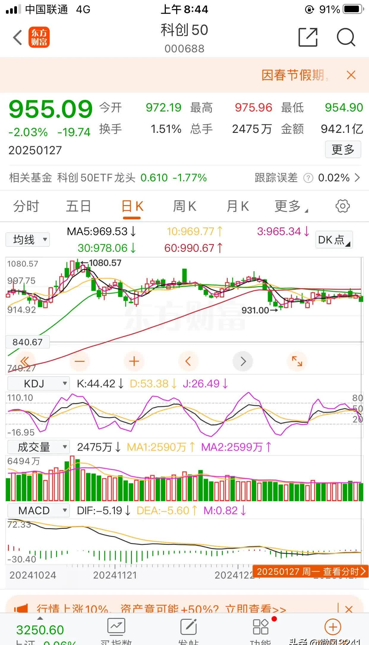 三房巷股票(三房巷股票属于哪个板块) 三房巷股票(三房巷股票属于哪个板块)