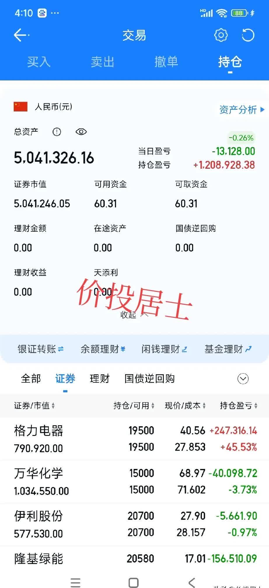 适度宽松的货币政策上一次出现还是在09年,而09年的