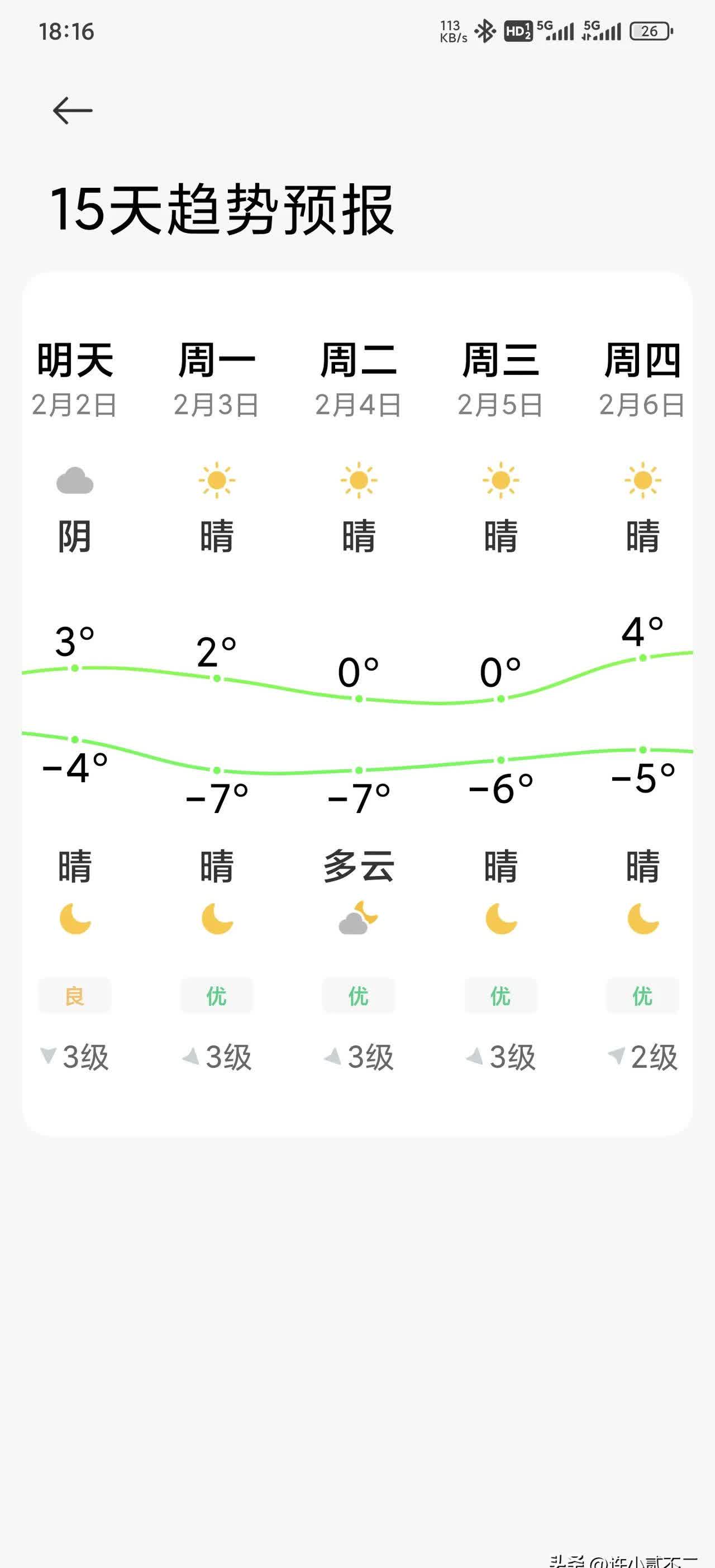 天津明日2月2号周日天气预报提醒
