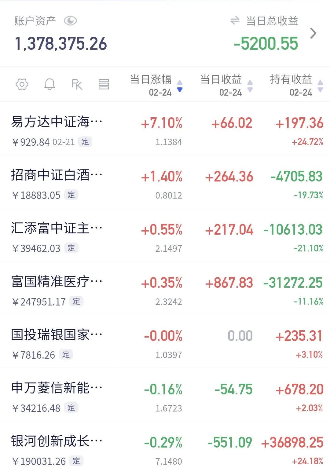 603299股票行情的简单介绍
