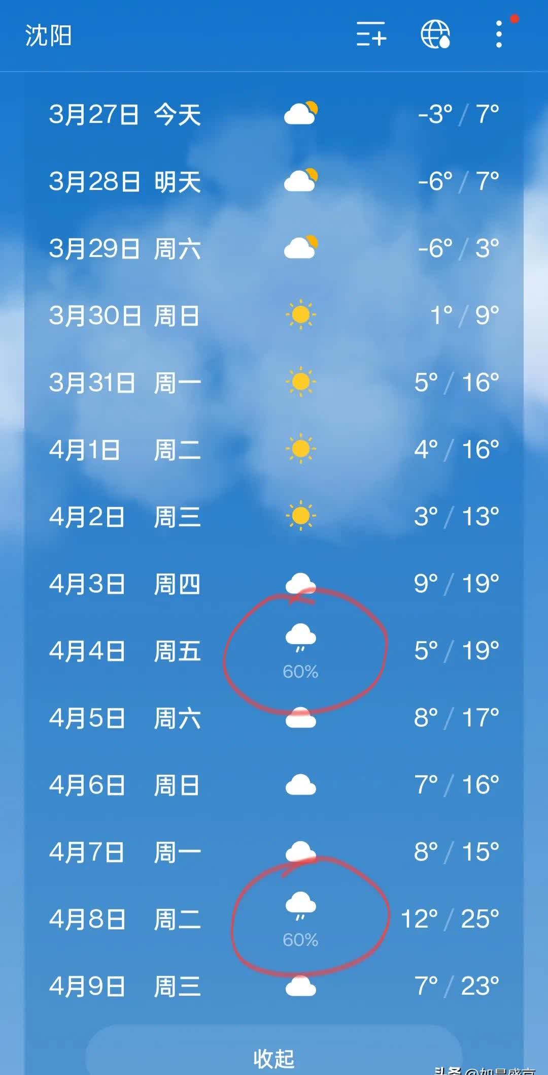天气预报显示预报