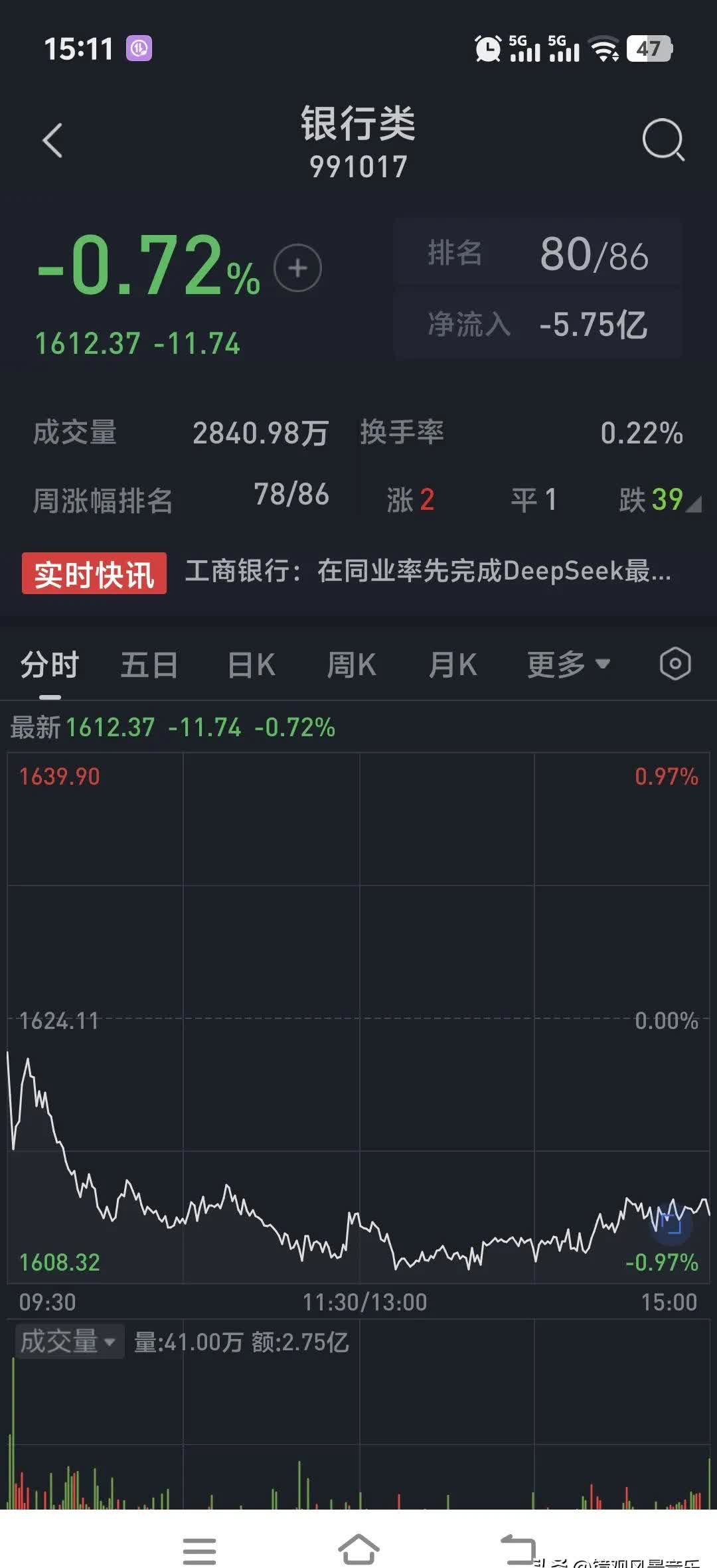 贵州银行股票行情