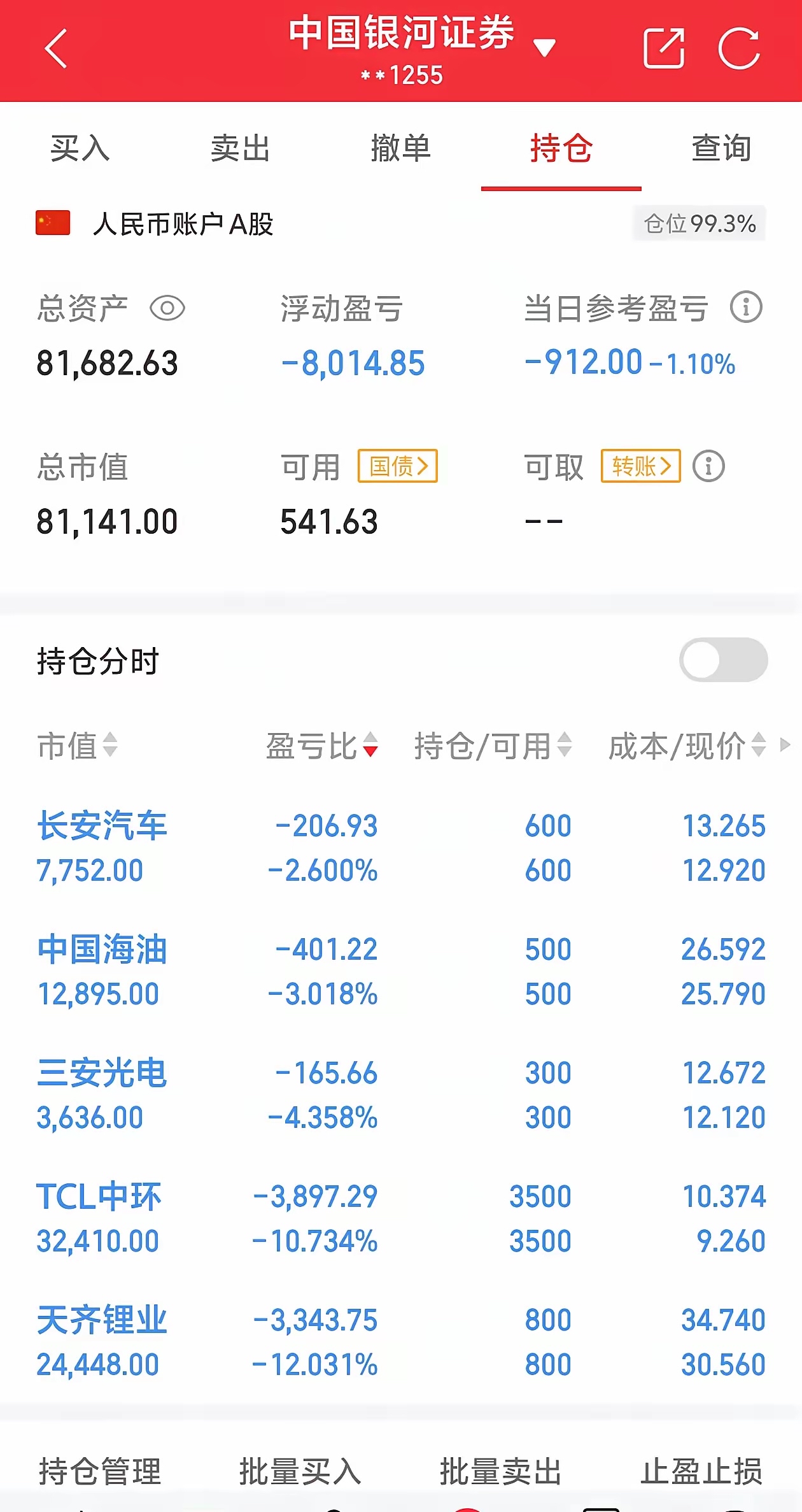 明天应该买什么股票(明天买什么股票能涨停板)
