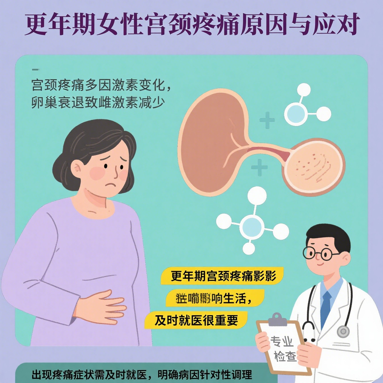 其实,这主要与更年期女性体内激素水平的剧烈变化有关